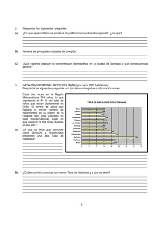 2.   Responda las siguientes preguntas.
A)   ¿En que espacio físico se emplaza de preferencia la población regional?, ¿por qué?
     ____________________________________________________________________________________
     ____________________________________________________________________________________
     ____________________________________________________________________________________
     ____________________________________________________________________________________

B)   Nombre las principales ciudades de la región.
     ____________________________________________________________________________________
     ____________________________________________________________________________________

C)   ¿Que razones explican la concentración demográfica en la ciudad de Santiago y que consecuencias
     genera?
     ____________________________________________________________________________________
     ____________________________________________________________________________________
     ____________________________________________________________________________________
     ____________________________________________________________________________________

3.   NATALIDAD REGIONAL METROPOLITANA (por cada 1000 habitantes)
     Responda las siguientes preguntas con los datos entregados e información anexa.

     Cada día nacen en la Región
     Metropolitana 274 niños, lo que
     representa el 41 % del total de
                                                              TASA DE NATALIDAD POR COMUNAS
     niños que nacen diariamente en
     Chile. El centro de salud que
                                                 Macul                   14
     registra el mayor número de
                                              La Reina                   14
     nacimientos en la región es el             Ñuñoa                   13
     Hospital San José (ubicado en          Providencia                       16
     calle Independencia), lugar en            Vitacura                      15
     que nacieron 9.158 niños durante       Las Condes                        16
     el año 2001”.                            Santiago                   14
                                             La Florida                      15
A)   ¿A que se debe que comunas
                                        Peñalolen                 20
     como Quilicura y Huechuraba      Huechuraba                        23
     presenten una alta Tasa de          Quilicura                                 36
     Natalidad?                         Pudahuel                    21
     ___________________________           Maipú                      22
     ___________________________                   0 5 10  15   20        25 30 35    40
     ___________________________
     ___________________________
     ____________________________________________________________________________________
     ____________________________________________________________________________________
     ____________________________________________________________________________________
     ____________________________________________________________________________________
     ____________________________________________________________________________________

B)   ¿Cuáles son las comunas con menor Tasa de Natalidad y a que se debe?
     ____________________________________________________________________________________
     ____________________________________________________________________________________
     ____________________________________________________________________________________
     ____________________________________________________________________________________
     ____________________________________________________________________________________
     ____________________________________________________________________________________




                                                          5
 