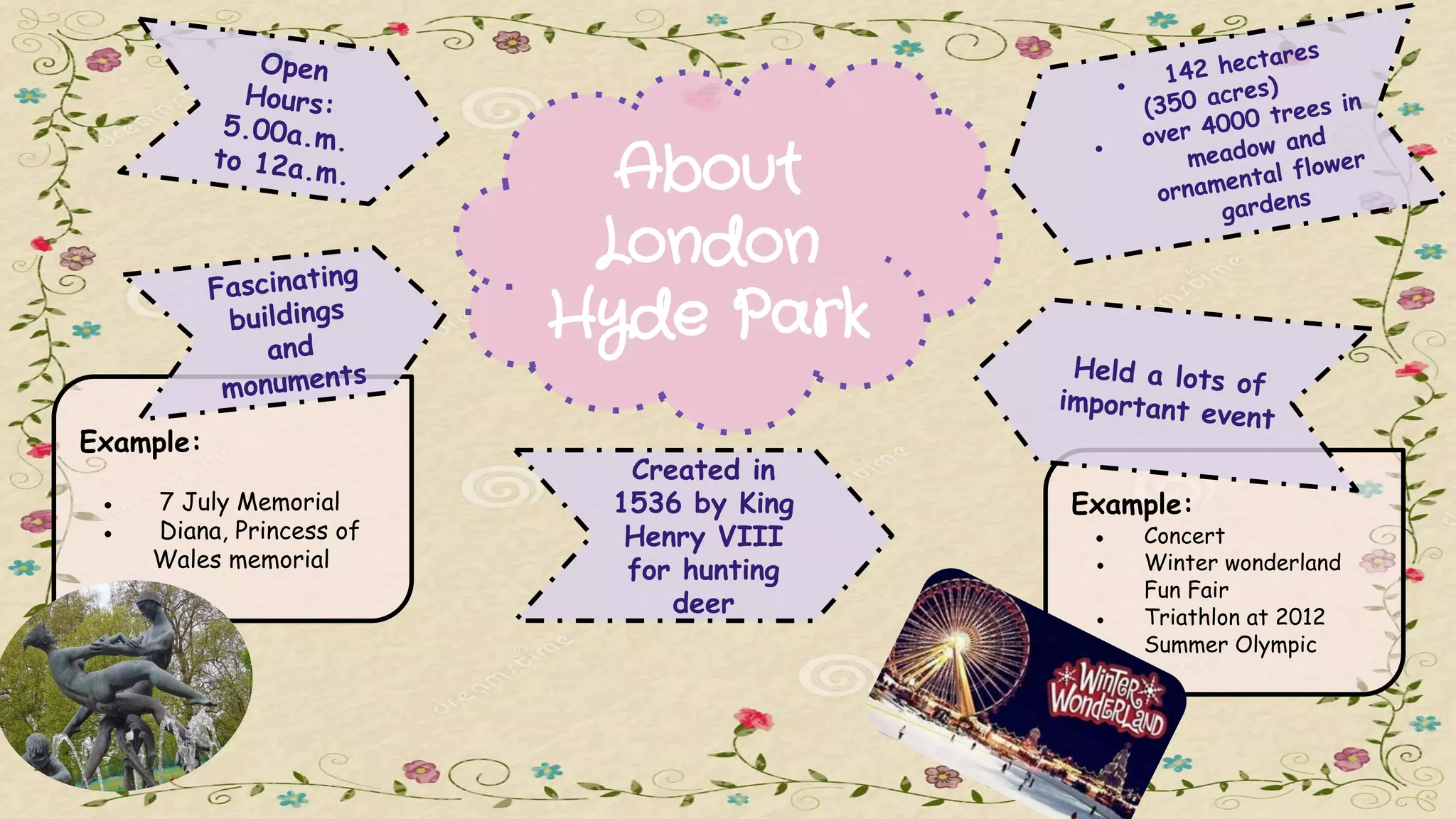 Example: 
● 7 July Memorial 
● Diana, Princess of 
Wales memorial 
About 
London 
Hyde Park 
Created in 
1536 by King 
Henry VIII 
for hunting 
deer 
Open 
Hours: 
5.00a.m. 
to 12a.m. 
● 142 hectares 
(350 acres) 
● over 4000 trees in 
meadow and 
ornamental flower 
gardens 
Fascinating 
buildings 
and 
monuments 
Held a lots of 
important event 
Example: 
● Concert 
● Winter wonderland 
Fun Fair 
● Triathlon at 2012 
Summer Olympic 
 