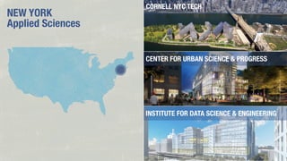 NEW YORK
Applied Sciences

CORNELL NYC TECH

CENTER FOR URBAN SCIENCE & PROGRESS

INSTITUTE FOR DATA SCIENCE & ENGINEERING

 