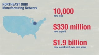 NORTHEAST OHIO
Manufacturing Network

10,000
new jobs

$330 million
new payroll

$1.9 billion
new investment over nine years

 
