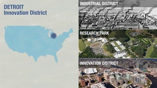 DETROIT
Innovation District

INDUSTRIAL DISTRICT

RESEARCH PARK

INNOVATION DISTRICT

 