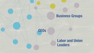Business Groups

CEOs
Labor and Union
Leaders

 