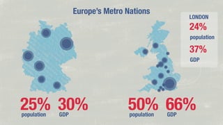 Europe’s Metro Nations

LONDON

24%
population

37%
GDP

25% 30%
population

GDP

50% 66%
population

GDP

 