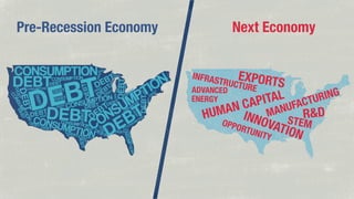Next Economy

Pre-Recession Economy
INFRAS

EXPORT

S
ADVANCED
NG
AL ACTURI
ENERGY
IT
AP NUF
C
AN I
M
MA
R&D
HU
NNO
STEM
OPPO
VATI
RTUN
ON
ITY
TRUCT

URE

 