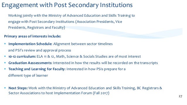 Esl university academic essay help Esl university academic essay help