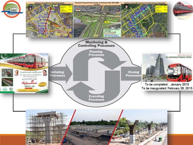 METRO BUS PROJECT ISB/RWP (HR & COMMUNICATION MANAGEMENT PLAN) | PPTX