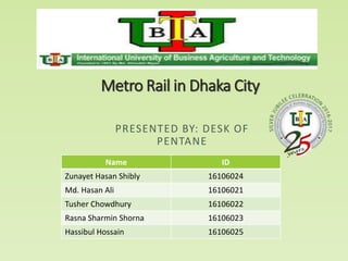 Metro Rail in Dhaka City
PRESENTED BY: DESK OF
PENTANE
Name ID
Zunayet Hasan Shibly 16106024
Md. Hasan Ali 16106021
Tusher Chowdhury 16106022
Rasna Sharmin Shorna 16106023
Hassibul Hossain 16106025
 