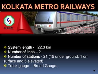 BENEFITs OF METRO RAIL  Requires 1/5th energy per passenger km compared to road-based transport system.