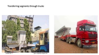 Transferring segments through trucks
 