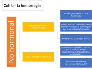 Cohibir la hemorragia
Nohormonal
Antifibrinolíticos: ACIDO
TRANEXÁMICO
Disminuyen hasta un 50 % la
hemorragia
Bloquea en forma reversible los sitios
de unión de lisinaen el plasminógeno
por lo que reduce la fibrinolísis
RAM´S: Nauseas, vómitos, diarreas
AINES: Ibuprofeno, Naproxeno
Inhiben la prostaglandina sintetasa,
por lo tanto, los niveles
endometriales de prostaglandinas
vasodilatadoras.
Precaución: Mujeres con
antecedente de úlcera, HD.
6/2/2017
 