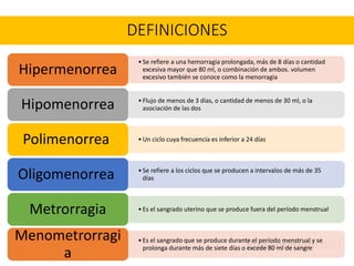 DEFINICIONES
•Se refiere a una hemorragia prolongada, más de 8 días o cantidad
excesiva mayor que 80 ml, o combinación de ambos. volumen
excesivo también se conoce como la menorragia
Hipermenorrea
•Flujo de menos de 3 días, o cantidad de menos de 30 ml, o la
asociación de las dosHipomenorrea
•Un ciclo cuya frecuencia es inferior a 24 díasPolimenorrea
•Se refiere a los ciclos que se producen a intervalos de más de 35
díasOligomenorrea
•Es el sangrado uterino que se produce fuera del período menstrualMetrorragia
•Es el sangrado que se produce durante el período menstrual y se
prolonga durante más de siete días o excede 80 ml de sangre
Menometrorragi
a
 