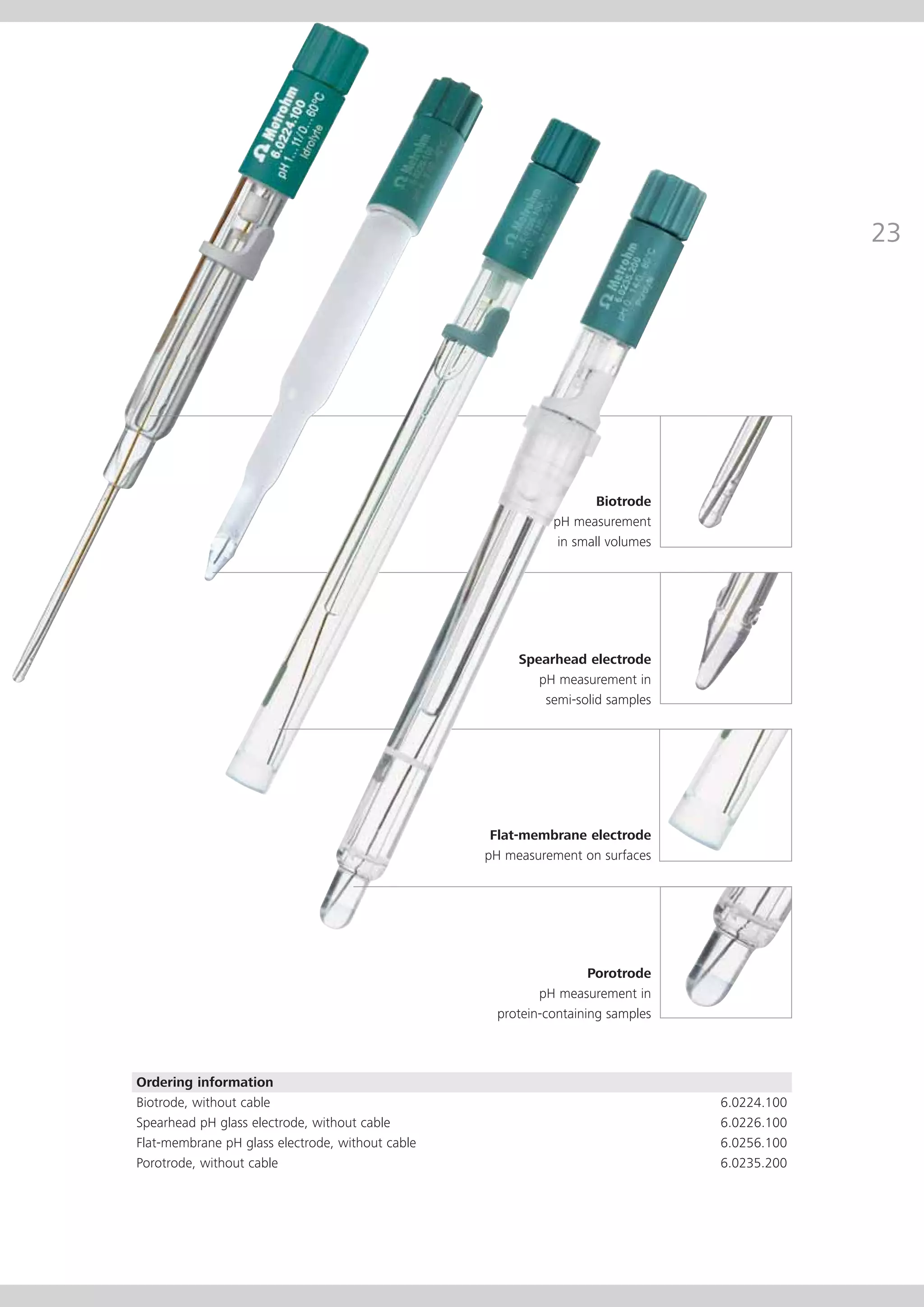 Metrosensor electrodes from Metrohm PDF