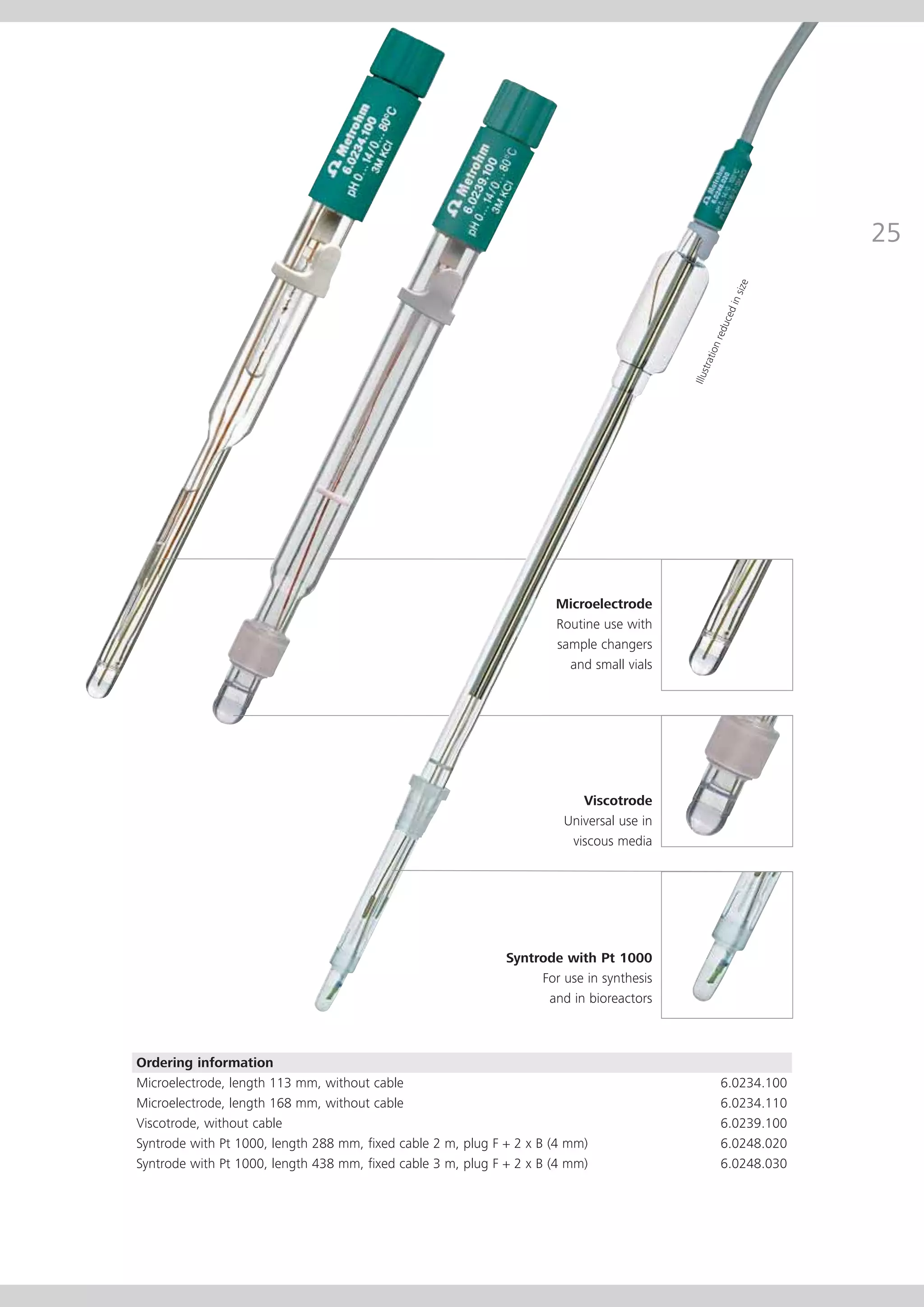 Metrosensor electrodes from Metrohm PDF
