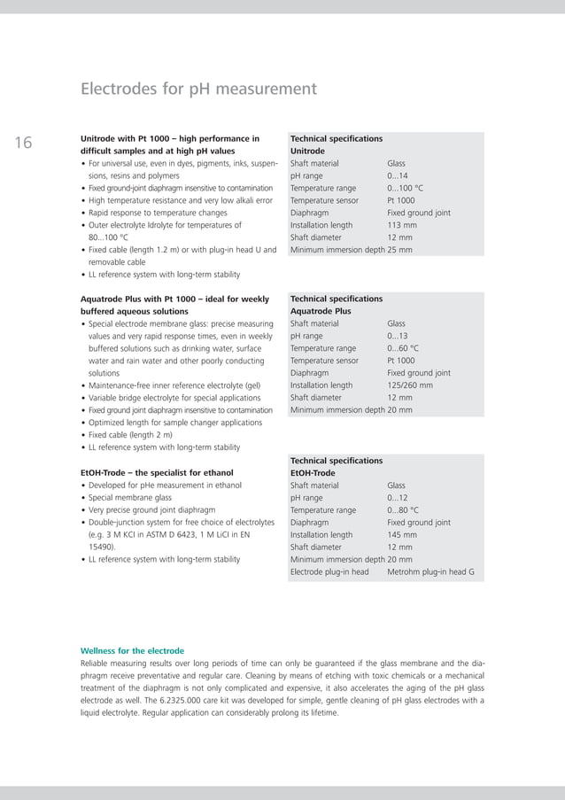 Metrosensor electrodes from Metrohm PDF