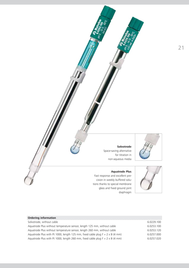 Metrosensor electrodes from Metrohm PDF