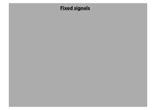 Fixed signals
 
