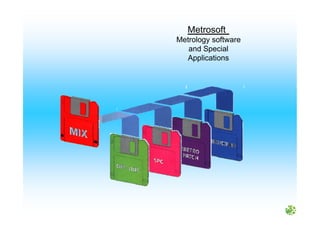 Metrosoft
Metrology software
and Special
Applications
 