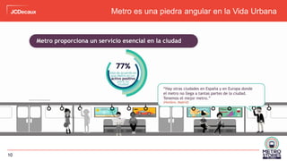 10
Metro es una piedra angular en la Vida Urbana
 