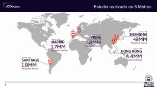 6
Estudio realizado en 5 Metros
 