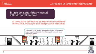 9
…creando un ambiente estimulante
Estado de alerta física y mental
influido por el entorno
El ritmo diario del entorno del Metro crea un ambiente
estimulante, incluso para los pasajeros más habituales
 