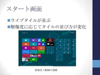 スレートPCでのスタート画面
解像度 1366×768
 