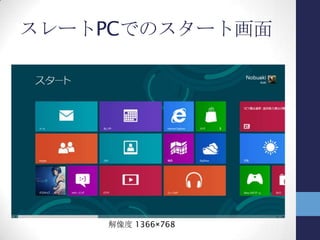 タイルの操作
タイルを選択(右クリック or 上にフリック)
するとタイルを操作可能
 