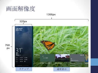 画面解像度
画面の回転に対応
参考
 Building Windows 8 「横向きと縦向きの両方に
向けた最適化」
 