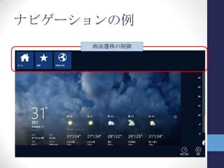 アプリバー
画面端をスワイプすると下部に表示され
る帯状の領域
アプリケーションの機能を実行するコマン
ドを提供する
左右に分かれていて、それぞれ使い方の
指針が出されている
 左側： 画面固有の機能(ローカル)
 右側： AP全体の機能(グローバル)
 