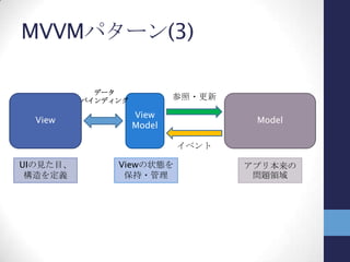UIプラットフォームによる差異(1)
UIプラットフォームが違うと何が変わる
か？
アプリケーションの見せ方が変わる
 UIそのものの違い
 UIデザインの考え方の違い
 