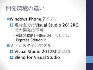 ソリューションの構成
Windows Phone 7アプリをVisual
Studio 2012RCで開発できないため、ソ
リューションを分ける
 Windows Phone 7用
• Visual Studio 2010で
 メトロスタイルアプリ用
• Visual Studio 2012RCで
 