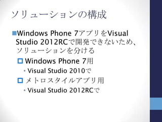 Modelの共有
Modelはそれぞれのソリューションで共
有する
 Modelのプロジェクト(Classライブラリ)
を各ソリューションで作成
• ポータブル化が実現したら1プロジェクトで
よくなるが現状はこの方法で
 Modelのコードを、各プロジェクトにリ
ンクとして追加する
 