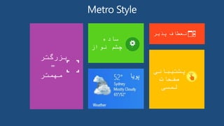 Windows Metro Style | PPSX
