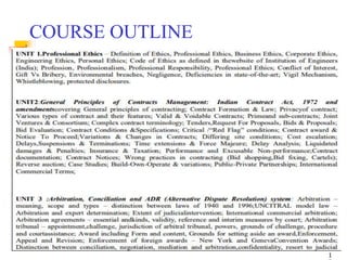 COURSE OUTLINE
1
 