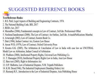 SUGGESTED REFERENCE BOOKS
1
 