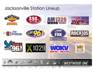 Metro Traffic 2009   Jacksonville