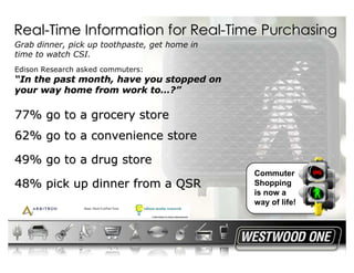 Metro Traffic 2009   Jacksonville
