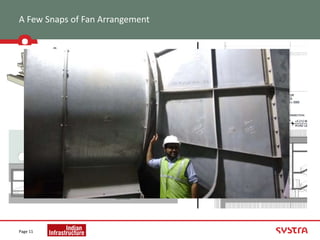 A Few Snaps of Fan Arrangement
Page 11
 