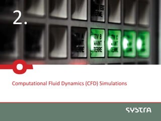 2.
Computational Fluid Dynamics (CFD) Simulations
 