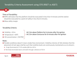 Tenability Criteria Assessment using CFD (RSET vs ASET)
Page 14
Time of Tenability:
 NFPA 130 states that the platform should be evacuated in less than 4 minutes and the station
should be evacuated to a point of safety in less than 6 minutes.
 Allow safety margin
Tenability Criteria
 Visibility > 10 m
 Temperature < 600C
 CO concentration < 90 PPM
At 2.5m above Platform for 6 minutes after fire ignition
At 2.5m above Concourse for 8 minutes after fire ignition
Note:
 Tenable conditions doesn’t mean smoke free environment. Visibility criterion of 10m dictates that the
placement of exit signs shall be such that visibility levels are continuously maintained so as to discern:
 A sign illuminated at 7.5 ft-candles (80 lx) at 30 m
 Normally illuminated doors and walls through a distance of 10 m
 