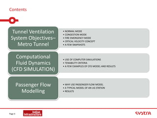 Contents
Page 4
• NORMAL MODE
• CONGESTION MODE
• FIRE EMERGENCY MODE
• CRTICAL VELOCITY CONCEPT
• A FEW SNAPSHOTS
Tunnel Ventilation
System Objectives–
Metro Tunnel
• USE OF COMPUTER SIMULATIONS
• TENABILITY CRITERIA
• A FEW EXAMPLES OF CFD MODEL AND RESULTS
Computational
Fluid Dynamics
(CFD SIMULATION)
• WHY USE PASSENGER FLOW MODEL
• A TYPICAL MODEL OF AN UG STATION
• RESULTS
Passenger Flow
Modelling
 