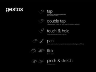 gestos
 