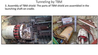Tbm Launching Metro Underground civil structures and track structures AR.pdf