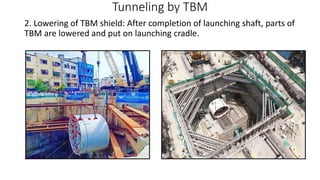 Tbm Launching Metro Underground civil structures and track structures AR.pdf