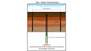 Metro Underground civil structures and track structures AR.pdf