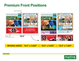 Premium Front Positions
WE ALL SCREAM FOR THE
NEW ‘EVIL DEAD’ REMAKE

THE HORROR REBOOT HAS ALL THE SCARES OF THE ORIGINAL CLASSIC.

PAGE 10

WE ALL SCREAM FOR THE
NEW ‘EVIL DEAD’ REMAKE

THE HORROR REBOOT HAS ALL THE SCARES OF THE ORIGINAL CLASSIC.

e-Actio
Live-Action
hi
Graphic Novel
on tickets! Details inside

NEW YORK

Weekend, April 5-7, 2013
www.metro.us | twitter.com/MetroNewYork| facebook.com/MetroNewYork

www.metro.us

www.metro.us

Super Sky Box

PAGE 10

e-Actio
Live-Action
hi
Graphic Novel
on tickets! Details inside

®

NEW YORK

THE NEW VICTORY ® THEATER

Weekend, April 5-7, 2013
www.metro.us | twitter.com/MetroNewYork| facebook.com/MetroNewYork

STILLTHESE YEARS
‘MAD’
AFTER ALL

®

THE NEW VICTORY ® THEATER

STILLTHESE YEARS
‘MAD’
AFTER ALL

PAGE 08

28 new york Weekend, April 5-7, 2013

Spadea
New York and Philadelphia Only

As the sixth season of “Mad Men” ﬁnally gets under way, the ‘60s are in full swing and the shake-ups at Sterling Cooper Draper Pryce mean that nothing is certain. Jon Hamm and creator Matthew Weiner talk about
the new season’s cryptic poster, and Elisabeth Moss discusses Peggy Olson’s fate. / FRANK OCKENFELS, AMC

18.5’’

Spadea Sizes: 18.5’’ x 3.625’’ – 18.5’’ x 5.625’’ – 18.5’’ x 7.625’’

28 new york Weekend, April 5-7, 2013

PAGE 08

As the sixth season of “Mad Men” ﬁnally gets under way, the ‘60s are in full swing and the shake-ups at Sterling Cooper Draper Pryce mean that nothing is certain. Jon Hamm and creator Matthew Weiner talk about
the new season’s cryptic poster, and Elisabeth Moss discusses Peggy Olson’s fate. / FRANK OCKENFELS, AMC

 