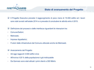 Stato di avanzamento del Progetto
 Il Progetto Esecutivo prevede il raggiungimento di poco meno di 15.000 edifici ed i lavori
sono stati avviati nell’estate 2014 e si prevede di concludere le attività entro il 2015.
 Definizione dei processi e delle interfacce riguardanti le interazioni tra:
- Comune/Settori;
- Metroweb;
- Imprese Appaltatrici;
- Fruitori delle infrastrutture del Comune utilizzate anche da Metroweb.
 Avanzamento del Progetto
- Ad oggi raggiunti 3.000 edifici circa
- All’incirca il 20 % della popolazione è già indirizzabile
- Da Gennaio sono stati attivati i primi clienti a 300 Mbit/s
14
 