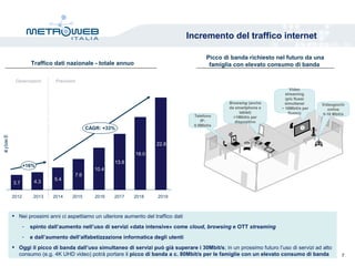 Incremento del traffico internet
Traffico dati nazionale - totale annuo
Exabyte
+16%
2019
22.8
2018
18.0
2017
13.8
2016
10.4
2015
7.6
2014
5.4
2013
4.3
2012
3.7
CAGR: +33%
Osservazioni Previsioni
Browsing (anche
da smartphone e
tablet)
>1Mbit/s per
dispositivo
Telefono
IP:
0.5Mbit/s
Video
streaming
(più flussi
simultanei
~ 16Mbit/s per
flusso)
Videogiochi
online
5-10 Mbit/s
Picco di banda richiesto nel futuro da una
famiglia con elevato consumo di banda
• Nei prossimi anni ci aspettiamo un ulteriore aumento del traffico dati
- spinto dall’aumento nell’uso di servizi «data intensive» come cloud, browsing e OTT streaming
- e dall’aumento dell’alfabetizzazione informatica degli utenti
• Oggi il picco di banda dall’uso simultaneo di servizi può già superare i 30Mbit/s; in un prossimo futuro l’uso di servizi ad alto
consumo (e.g. 4K UHD video) potrà portare il picco di banda a c. 80Mbit/s per le famiglie con un elevato consumo di banda 7
 