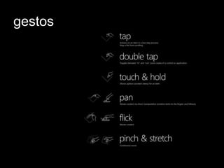 gestos
 