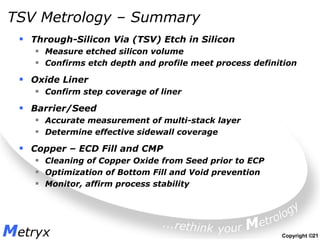 TSV Metrology – Summary
   Through-Silicon Via (TSV) Etch in Silicon
     Measure etched silicon volume
     Confirms etch depth and profile meet process definition

   Oxide Liner
     Confirm step coverage of liner

   Barrier/Seed
     Accurate measurement of multi-stack layer
     Determine effective sidewall coverage

   Copper – ECD Fill and CMP
     Cleaning of Copper Oxide from Seed prior to ECP
     Optimization of Bottom Fill and Void prevention
     Monitor, affirm process stability




Metryx                                                  Copyright ©21
 