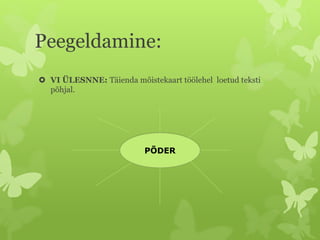 Peegeldamine:
 VI ÜLESNNE: Täienda mõistekaart töölehel loetud teksti
põhjal.
PÕDER
 